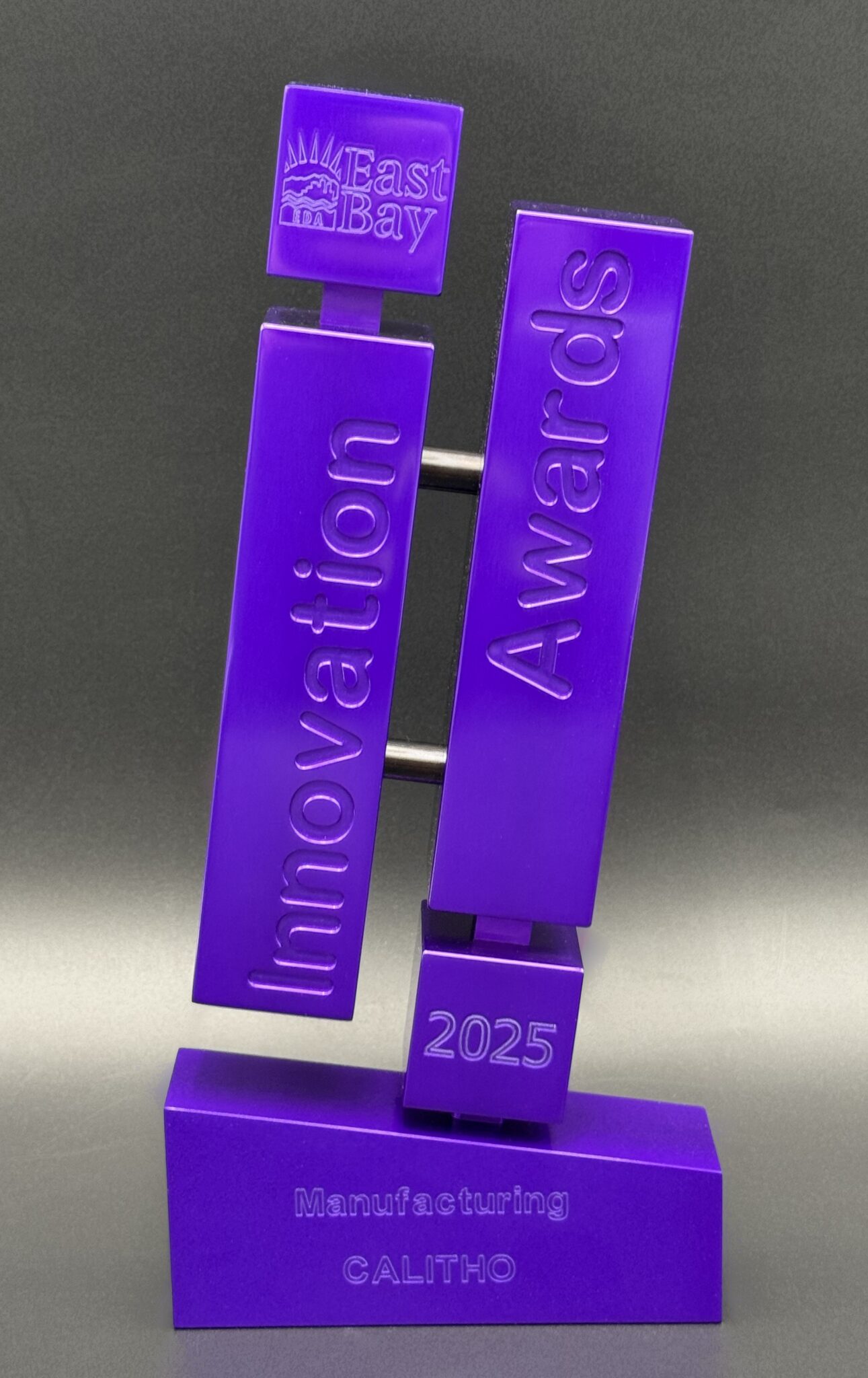 2025 East Bay Innovation Award for Manufacturing | Calitho Printing ...